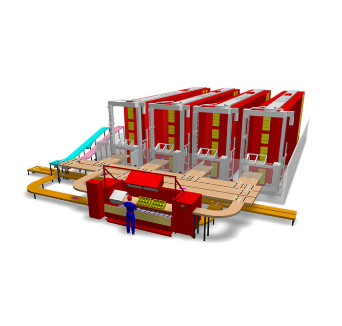 Contact us! Quality Horizontal Casousel Systems. SSI Schaefer. www.schaefershelving.com