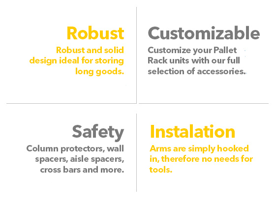 cantilever Rack Systems. Performance, Hands-Free, Connected, Integration. Contact us! SSI Schaefer. www.schaefershelving.com