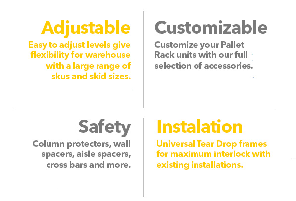 Pallet Flow Racking. Performance, Hands-Free, Connected, Integration. Contact us! SSI Schaefer. www.schaefershelving.com