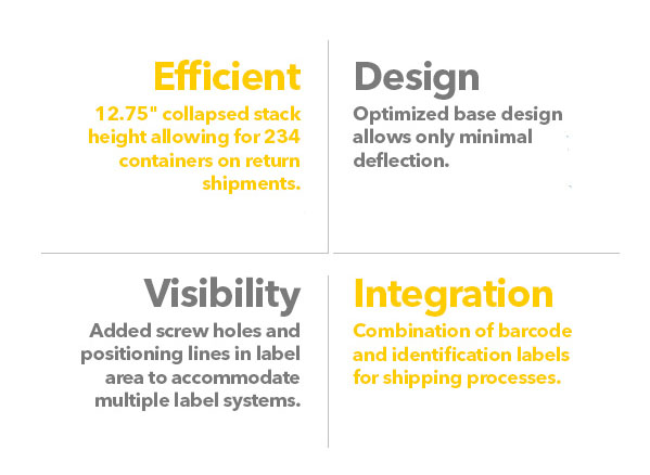 Picking ePick. Efficient, Design, Visibility, Integration. Contact us! SSI Schaefer. www.schaefershelving.com