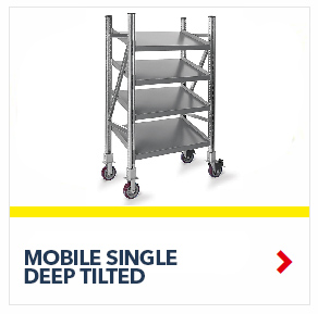 Schaefer Mobile Tilted Shelf On Line Shelving for all your assembly line picking and storage needs, by SSI Schaefer