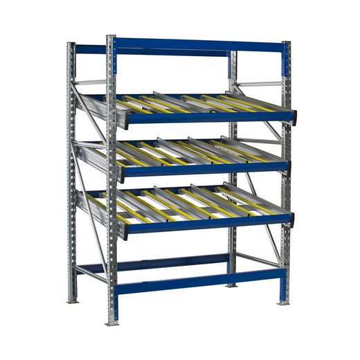 Looking for: KDR Gravity Flow Rack Shelving Starter Unit. 3 Levels 79"H x 106"W x 123"D | SSI Schaefer USA